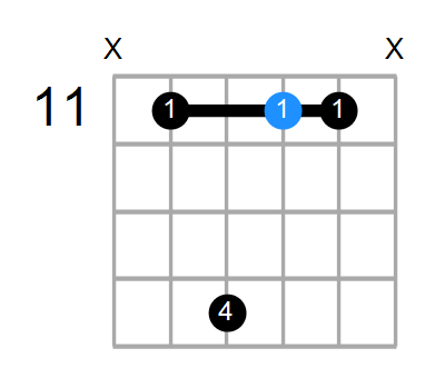 F#9 Chord